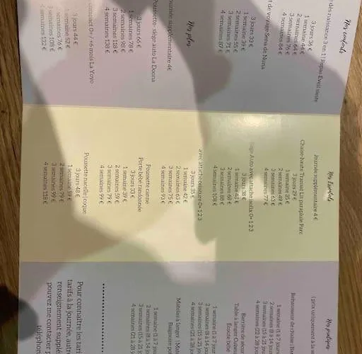 Pacienta Tatil Evi *